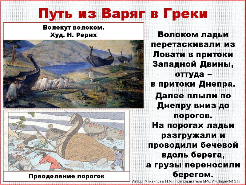 Путь из Варяг в Греки Волоком ладьи перетаскивали из Ловати в притоки Западной Двины,